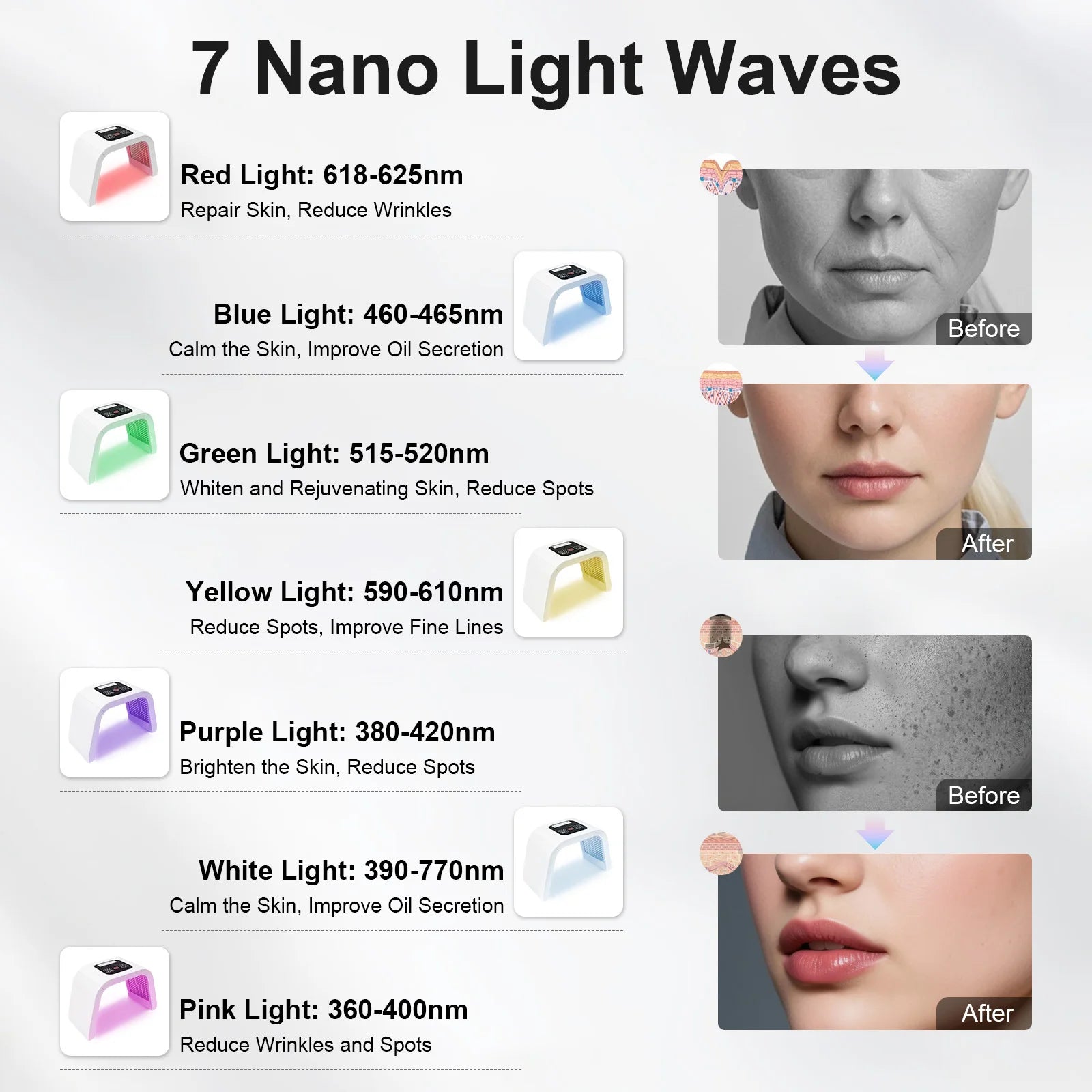 Masque LED PDT 7 Couleurs — 287 LEDs | Photothérapie Anti-Âge & Anti-Acné